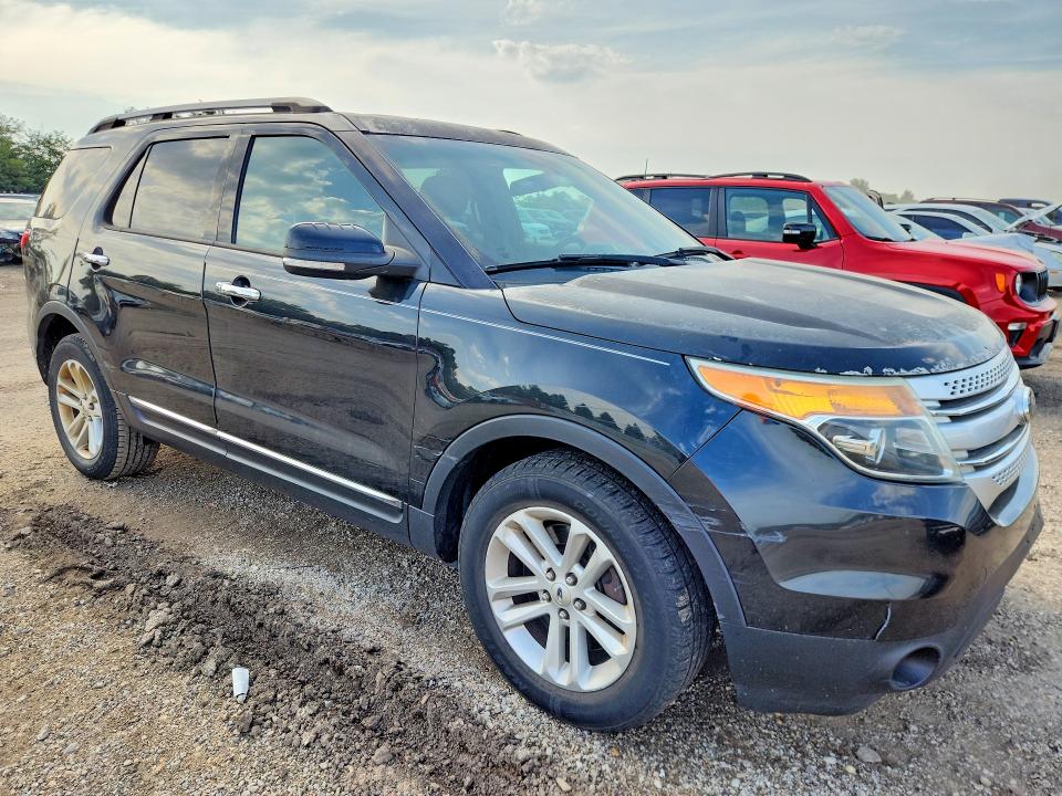 Продажа на аукционе авто 2013 Ford Explorer, vin: 1FM5K7D85DGB87589, номер лота: 67505166