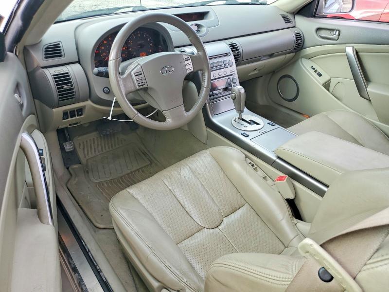 2003 Infiniti G35 მანქანა იყიდება აუქციონზე, vin: JNKCV54E53M211515, აუქციონის ნომერი: 67375226