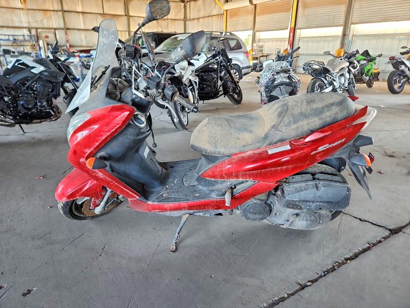 2020 Yamaha Xc155 მანქანა იყიდება აუქციონზე, vin: RKRSG36Y2LA003038, აუქციონის ნომერი: 69337126