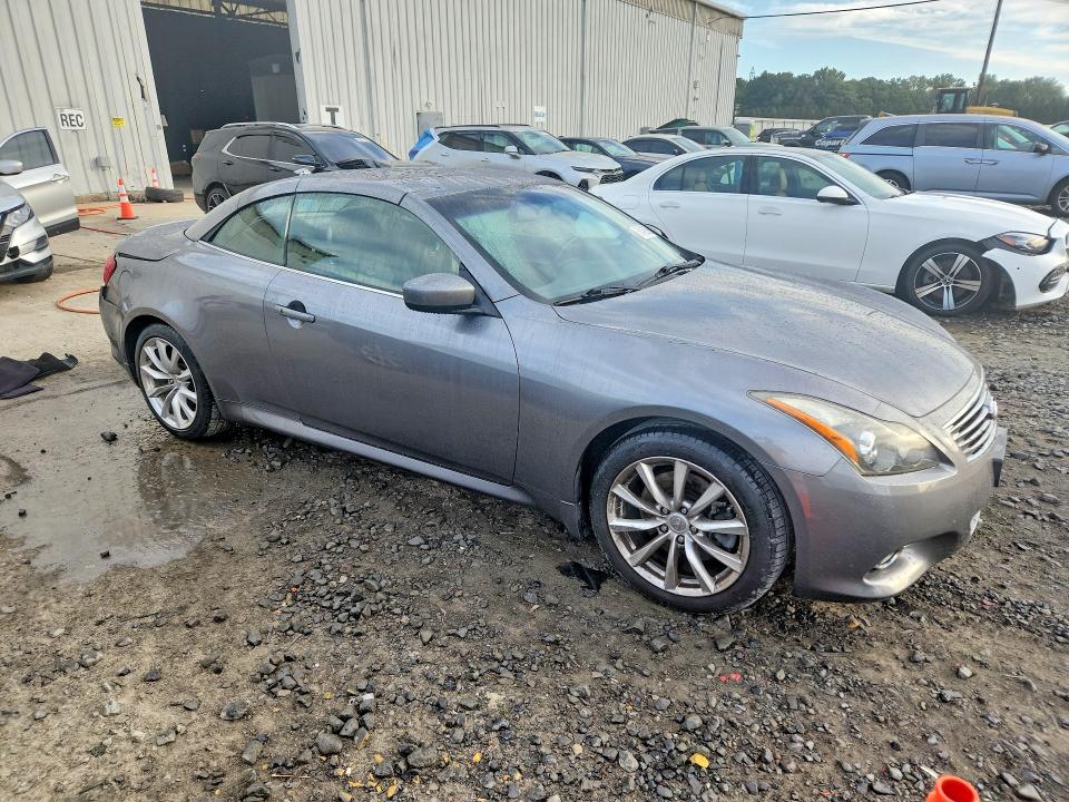 Продажа на аукционе авто 2012 Infiniti G37 Convertible, vin: JN1CV6FE3CM200276, номер лота: 68492696