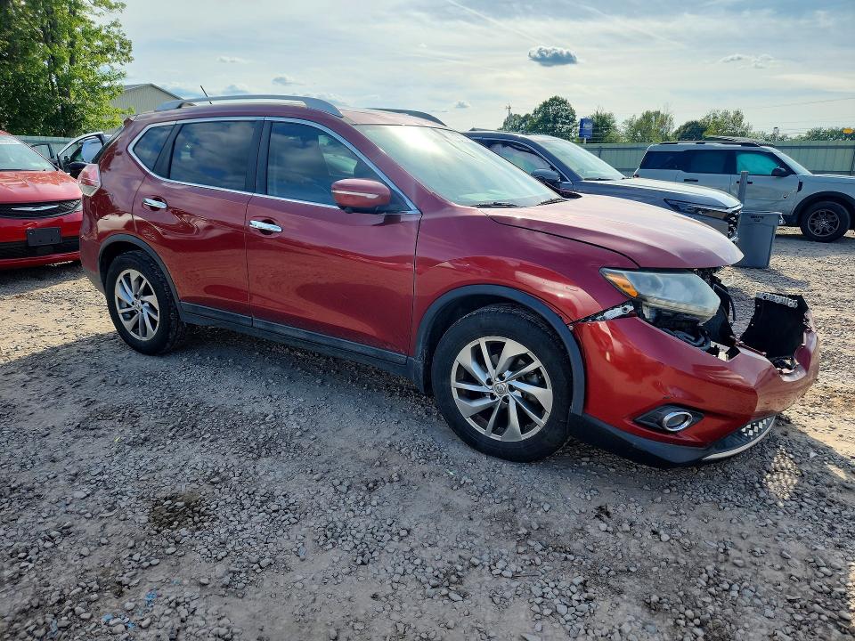 Продажа на аукционе авто 2015 Nissan Rogue, vin: 5N1AT2MT7FC781095, номер лота: 68131176