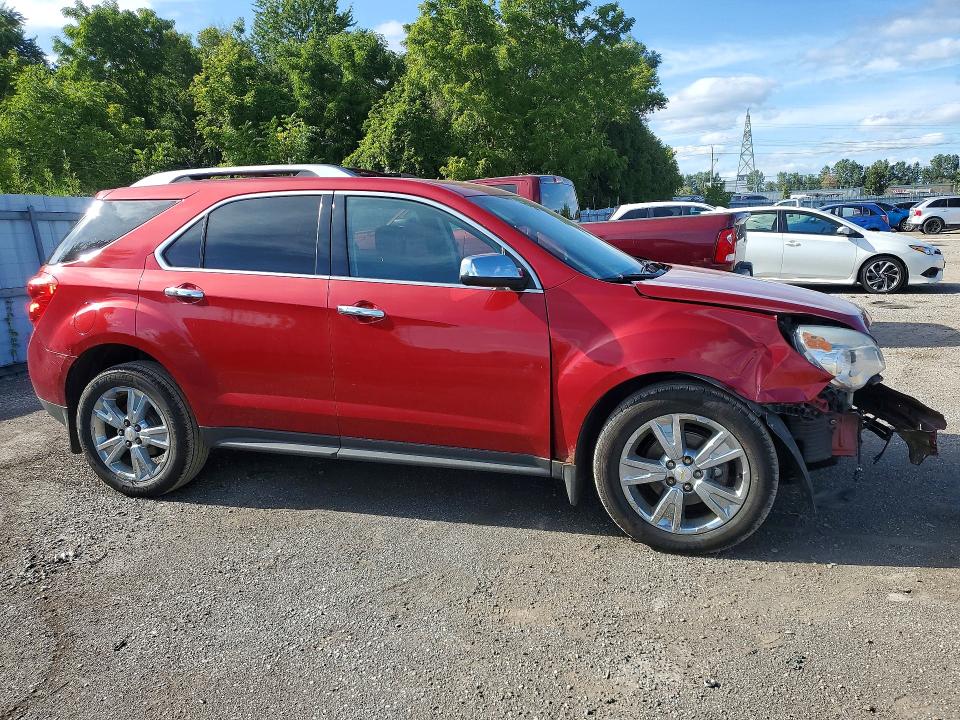 Продаж на аукціоні авто 2015 Chevrolet Equinox, vin: 2GNFLHE30F6371444, номер лоту: 68394516