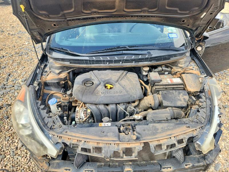 Продажа на аукционе авто 2015 Kia Forte, vin: KNAFX4A66F5429586, номер лота: 67189596