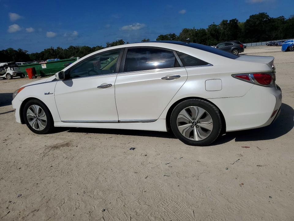 Aukcja sprzedaży 2015 Hyundai Sonata Hybrid, vin: KMHEC4A45FA136547, numer aukcji: 69083666