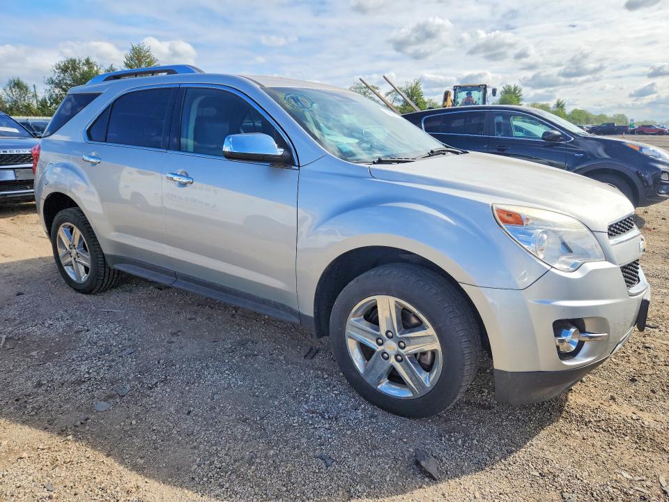 Продажа на аукционе авто 2015 Chevrolet Equinox, vin: 2GNALDEK1F1169087, номер лота: 68676216