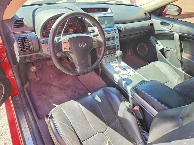 Продаж на аукціоні авто 2004 Infiniti G35, vin: JNKCV54E04M304556, номер лоту: 69815046