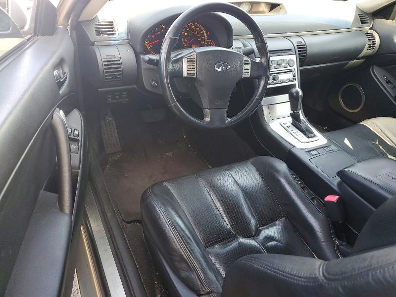 Aukcja sprzedaży 2005 Infiniti G35, vin: JNKCV54E65M415713, numer aukcji: 68697236