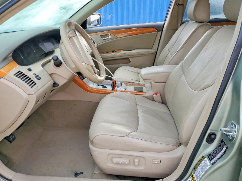 Продажа на аукционе авто 2005 Toyota Avalon, vin: 4T1BK36B05U028017, номер лота: 70479516