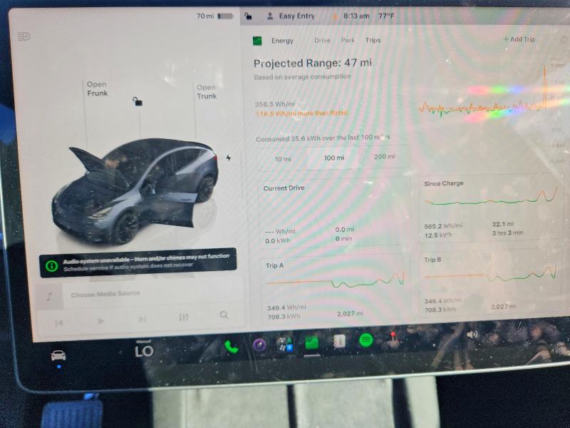 Продажа на аукционе авто 2023 Tesla Model Y, vin: 7SAYGDEE3PF694241, номер лота: 66758266