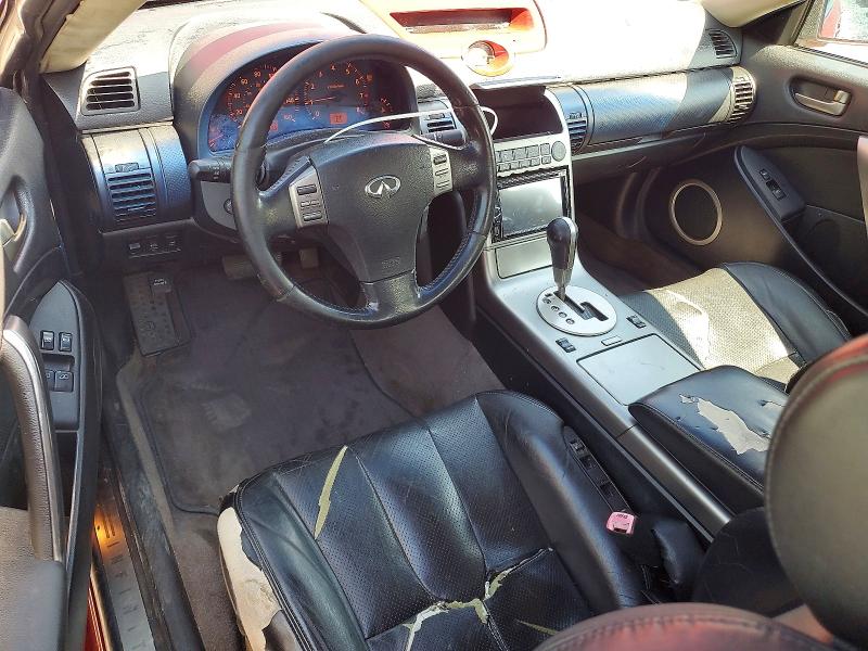 Продажа на аукционе авто 2004 Infiniti G35, vin: JNKCV54E34M806364, номер лота: 68162986