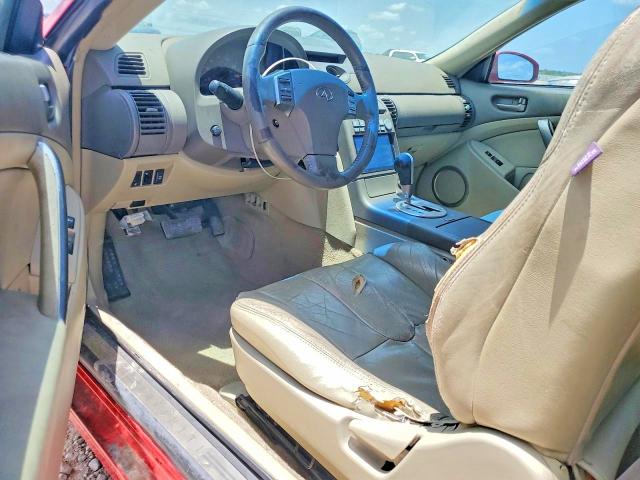 Auction sale of the 2004 Infiniti G35, vin: JNKCV54E24M817632, lot number: 69102656