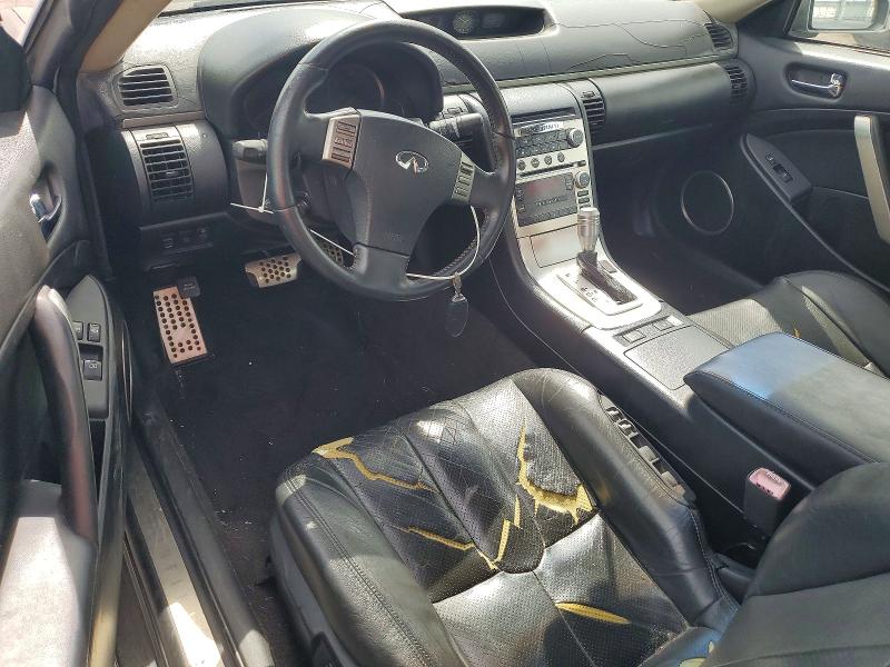 Продаж на аукціоні авто 2006 Infiniti G35, vin: JNKCV54E96M709754, номер лоту: 68347456