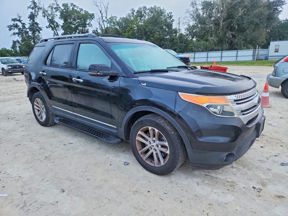 67475716 :رقم المزاد ، 1FM5K7D83FGB94656 vin ، 2015 Ford Explorer مزاد بيع