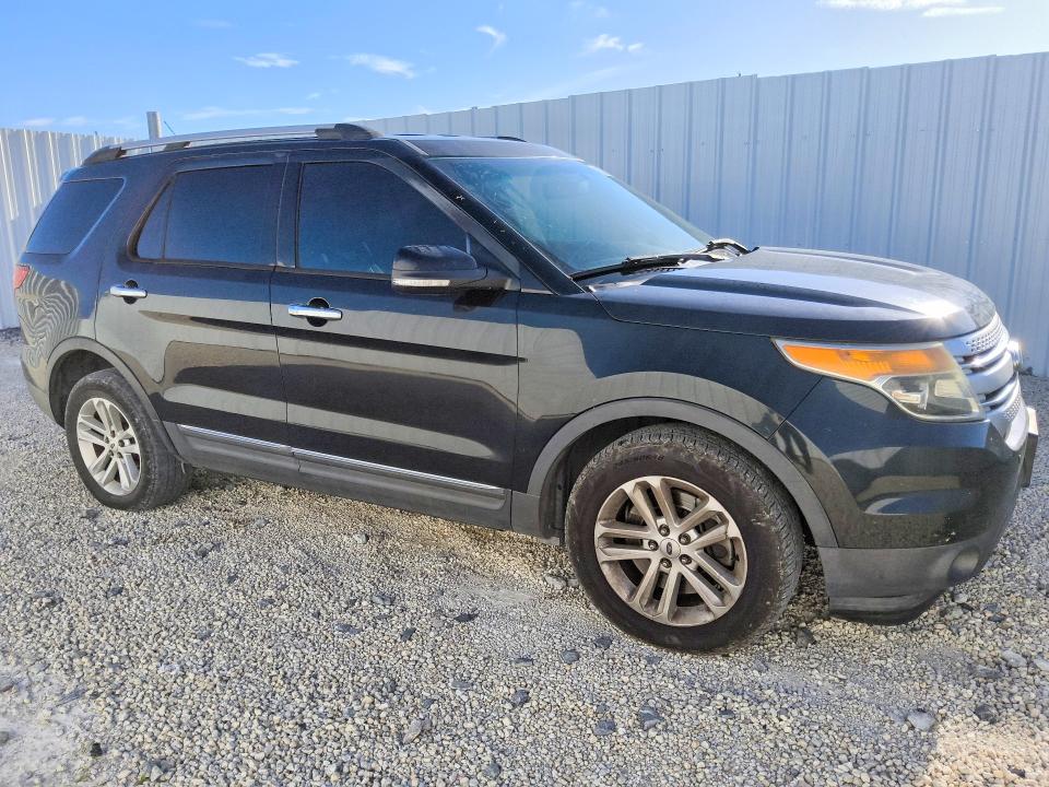 2014 Ford Explorer მანქანა იყიდება აუქციონზე, vin: 1FM5K7D8XEGA22963, აუქციონის ნომერი: 67999766