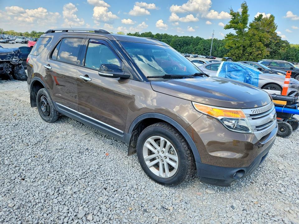 Продажа на аукционе авто 2015 Ford Explorer, vin: 1FM5K8D82FGA53065, номер лота: 66967776