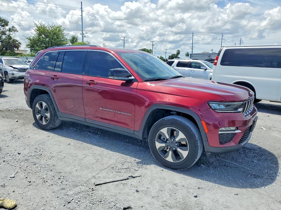Aukcja sprzedaży 2023 Jeep Grand Cherokee, vin: 1C4RJYB64PC623991, numer aukcji: 68217016