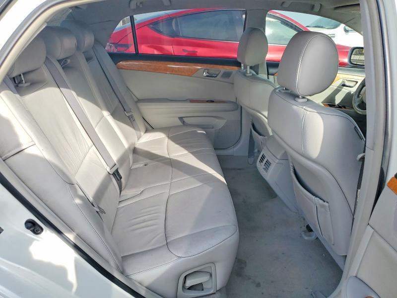 Продажа на аукционе авто 2005 Toyota Avalon, vin: 4T1BK36B25U019478, номер лота: 70463026