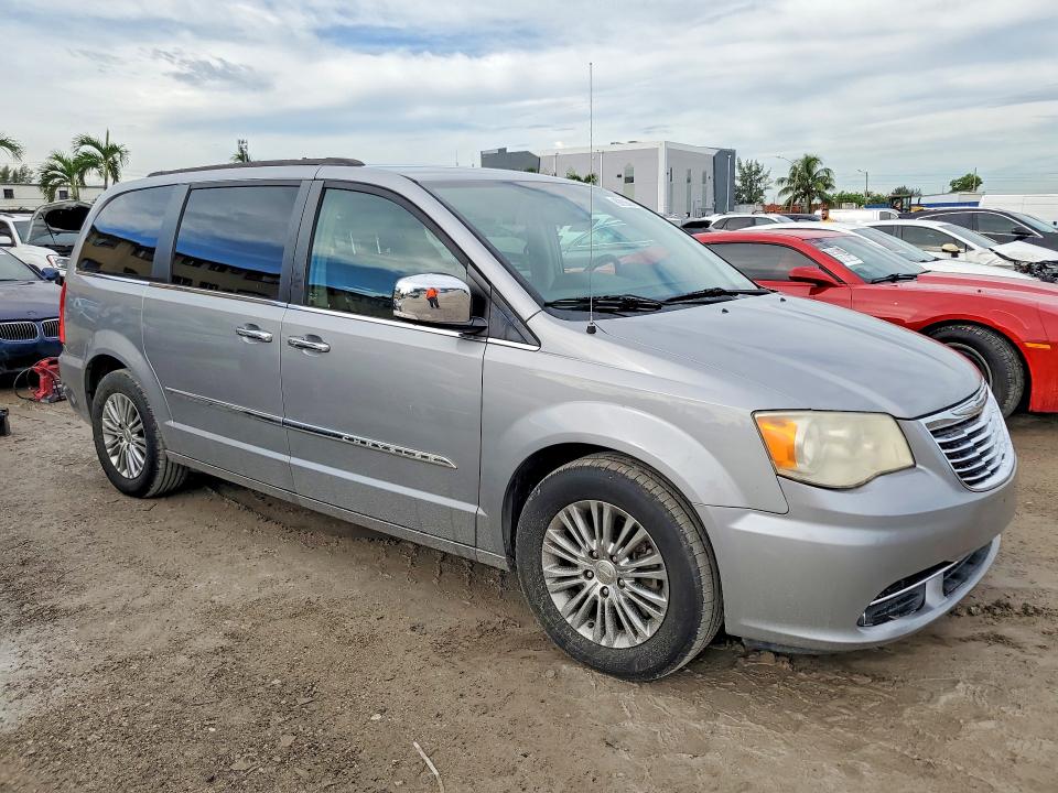 69783686 :رقم المزاد ، 2C4RC1CGXFR506964 vin ، 2015 Chrysler Town & Country مزاد بيع