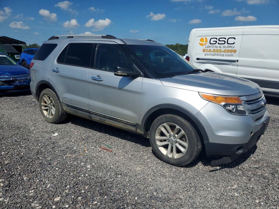 2013 Ford Explorer მანქანა იყიდება აუქციონზე, vin: 1FM5K7D90DGA45434, აუქციონის ნომერი: 68880466