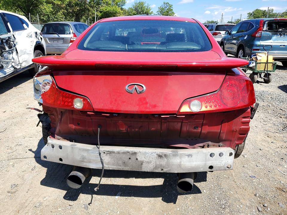 Продажа на аукционе авто 2004 Infiniti G35, vin: JNKCV54E34M806364, номер лота: 68162986