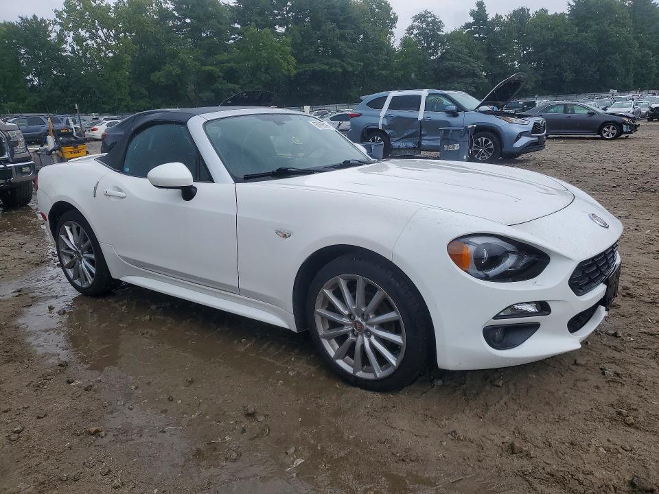 Продажа на аукционе авто 2017 Fiat 124 Spider, vin: JC1NFAEK2H0124686, номер лота: 67466526