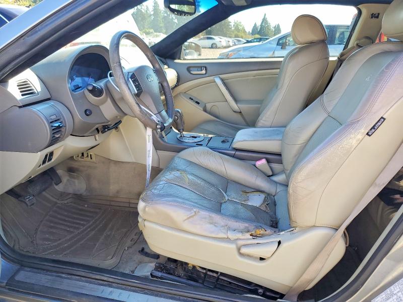 67522086 :رقم المزاد ، JNKCV54E23M217854 vin ، 2003 Infiniti G35 مزاد بيع