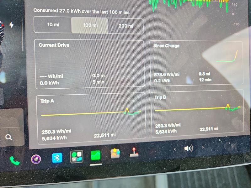 2025 Tesla Model 3 მანქანა იყიდება აუქციონზე, vin: 5YJ3E1EA9SF057906, აუქციონის ნომერი: 67823826