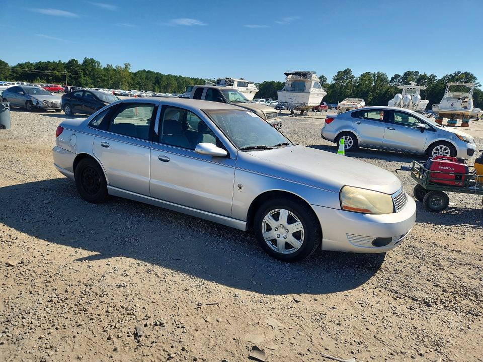 Продажа на аукционе авто 2003 Saturn L200, vin: 1G8JU54F93Y556005, номер лота: 69221276