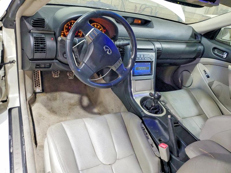 Продажа на аукционе авто 2006 Infiniti G35, vin: JNKCV54E16M719274, номер лота: 67860826