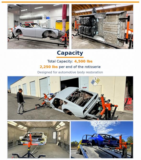 2027 Others Car Rotisserie + Engine Crane მანქანა იყიდება აუქციონზე, vin: 38913303, აუქციონის ნომერი: 67989336