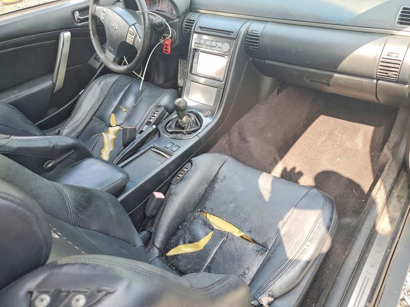 69329056 :رقم المزاد ، JNKCV54E47M904940 vin ، 2007 Infiniti G35 مزاد بيع