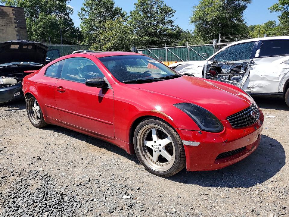 Продажа на аукционе авто 2004 Infiniti G35, vin: JNKCV54E34M806364, номер лота: 68162986