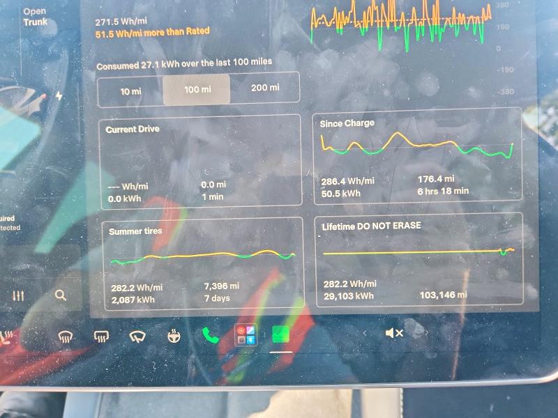 2022 Tesla Model 3 მანქანა იყიდება აუქციონზე, vin: 5YJ3E1EB7NF329057, აუქციონის ნომერი: 66623326