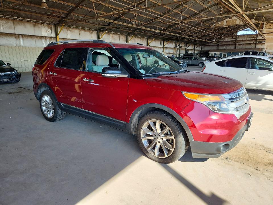 2015 Ford Explorer მანქანა იყიდება აუქციონზე, vin: 1FM5K7D82FGA03325, აუქციონის ნომერი: 67938536