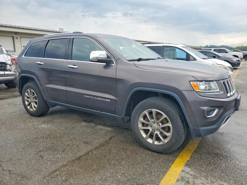 Продажа на аукционе авто 2015 Jeep Grand Cherokee, vin: 1C4RJFBG8FC820545, номер лота: 68079716