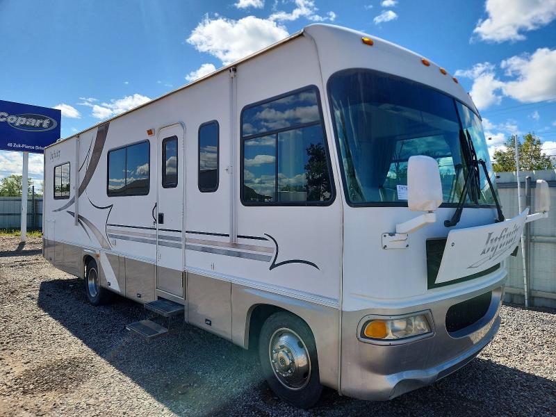 Auction sale of the 2000 Ford Motorhome Chassis, vin: 3FCMF53S2YJA00375, lot number: 68809456