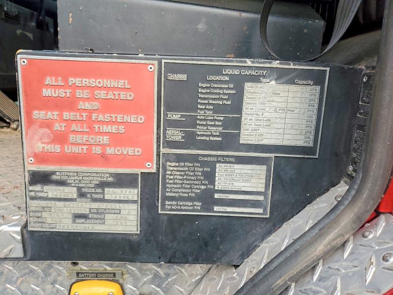 1993 Sutphen Heavy Duty Trucks მანქანა იყიდება აუქციონზე, vin: 1S9A1HFD0P1003095, აუქციონის ნომერი: 64975306