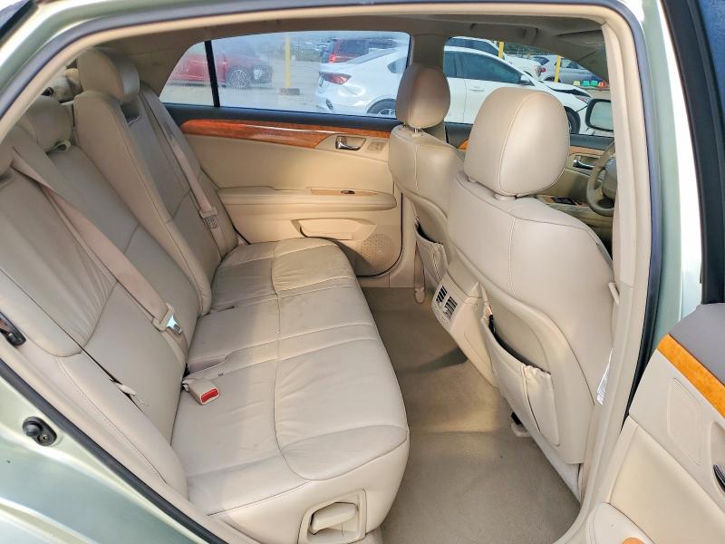 Продажа на аукционе авто 2005 Toyota Avalon, vin: 4T1BK36B05U028017, номер лота: 70479516