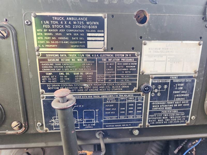 Продаж на аукціоні авто 1968 Jeep Ambulance, vin: 0Z165M20190, номер лоту: 67443056