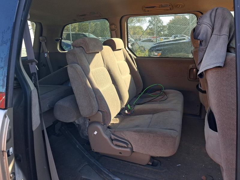 Aukcja sprzedaży 2003 Kia Sedona, vin: KNDUP131536447738, numer aukcji: 69775886