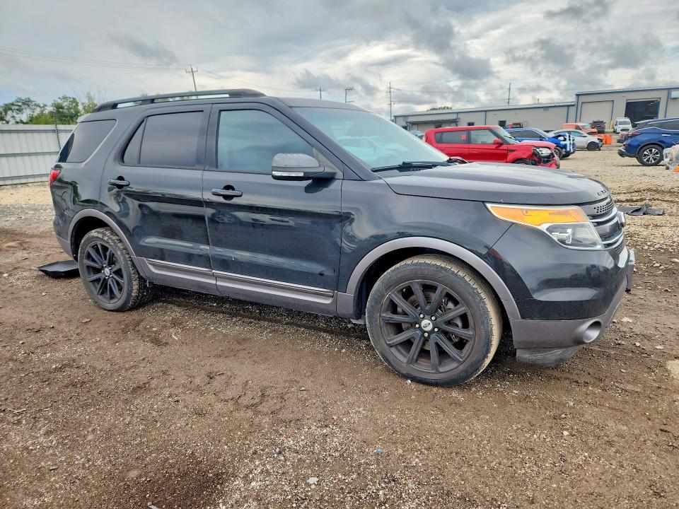 Продаж на аукціоні авто 2015 Ford Explorer, vin: 1FM5K8D82FGB57071, номер лоту: 67091396