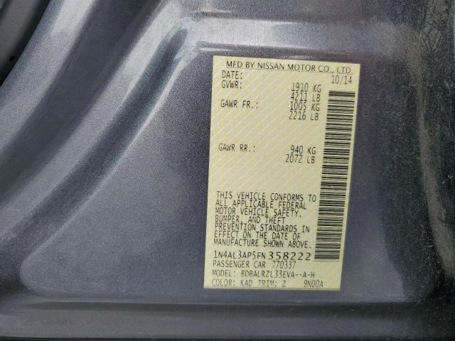 82731965 :رقم المزاد ، 1N4AL3AP5FN358222 vin ، 2015 Nissan Altima 2.5 مزاد بيع