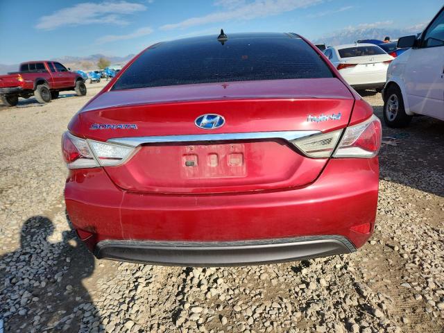 Продажа на аукционе авто 2015 Hyundai Sonata Hyb, vin: KMHEC4A43FA136482, номер лота: 86410595