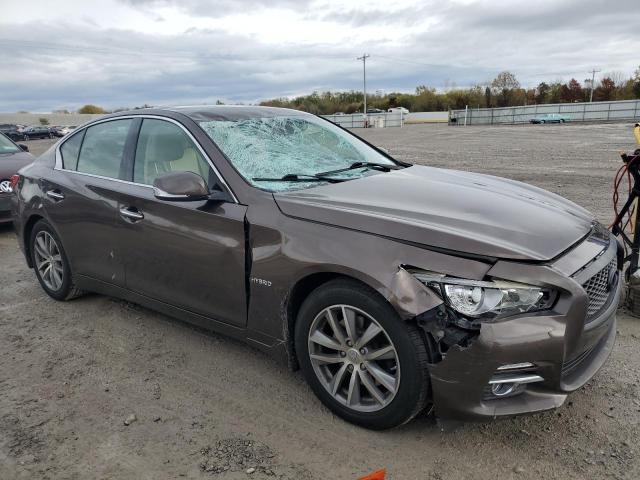 89889045 :رقم المزاد ، JN1AV7AR0FM850713 vin ، 2015 Infiniti Q50 Hybrid مزاد بيع