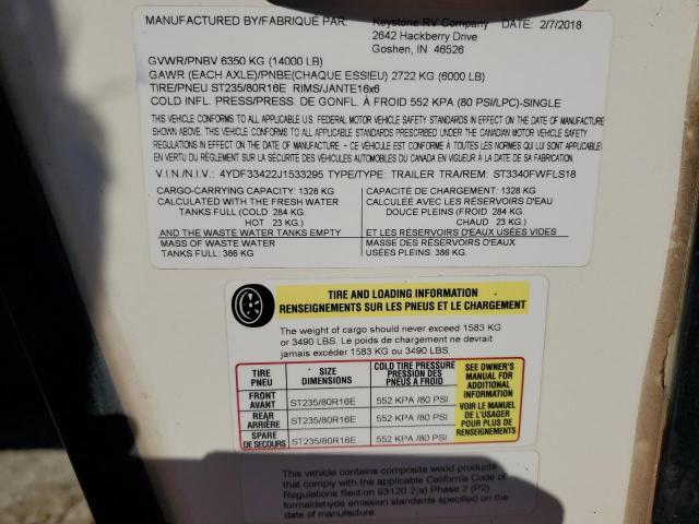 Продажа на аукционе авто 2018 Keystone Trailer, vin: 4YDF33422J1533295, номер лота: 84740015