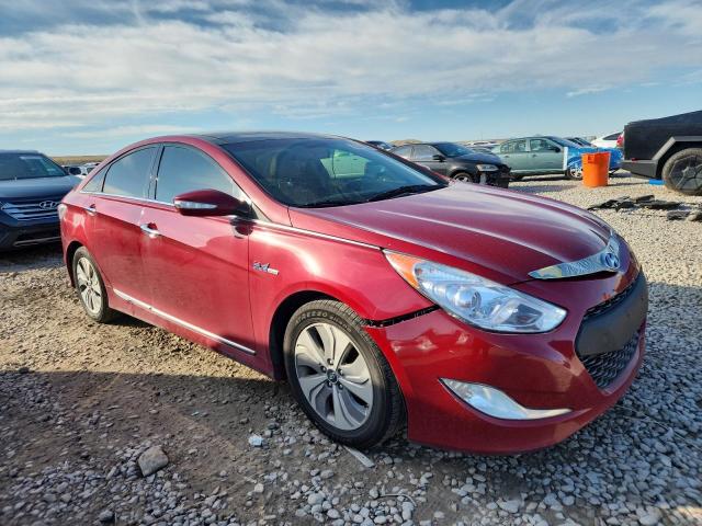 Продажа на аукционе авто 2015 Hyundai Sonata Hyb, vin: KMHEC4A43FA136482, номер лота: 86410595