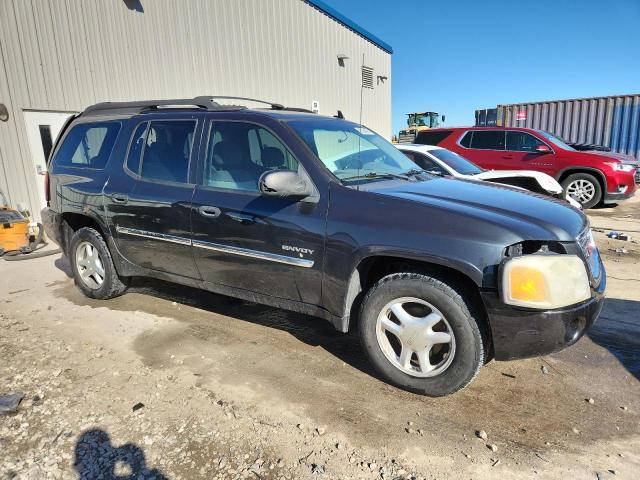 Продажа на аукционе авто 2006 Gmc Envoy, vin: 1GKET16S066119219, номер лота: 87394865