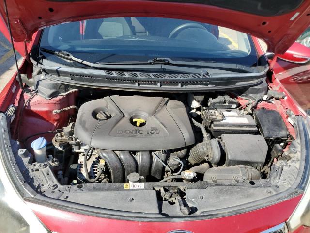 2015 Kia Forte Lx მანქანა იყიდება აუქციონზე, vin: KNAFX4A6XF5421703, აუქციონის ნომერი: 86789155