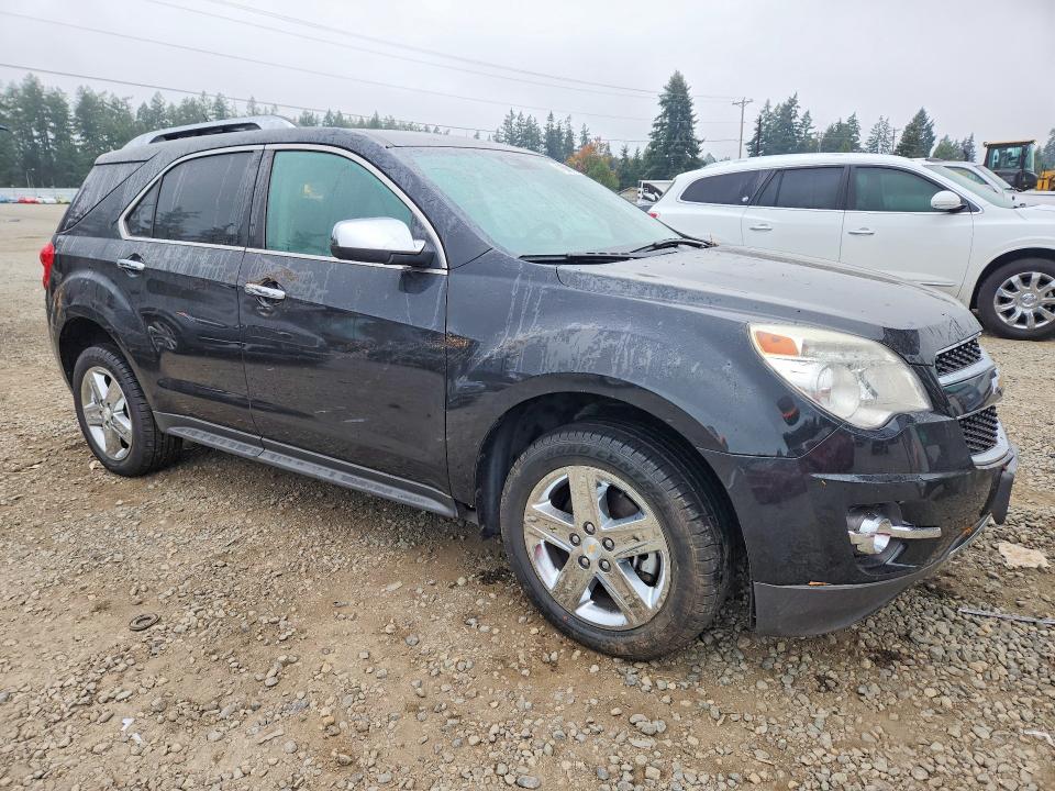2014 Chevrolet Equinox მანქანა იყიდება აუქციონზე, vin: 2GNFLHEKXE6242245, აუქციონის ნომერი: 71609176