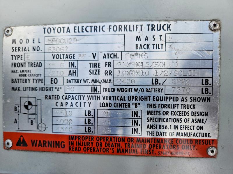 Aukcja sprzedaży 2022 Toyota 5fbcu 25, vin: 63067, numer aukcji: 71097356